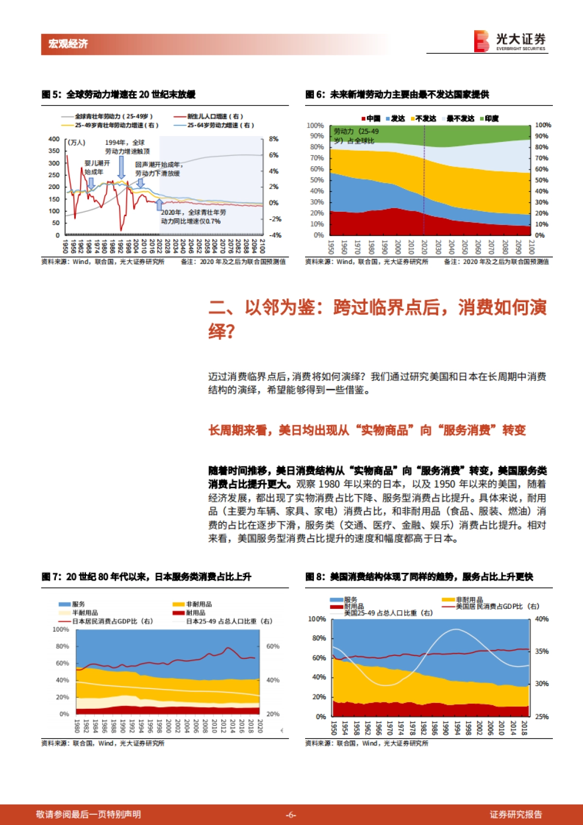 《人口峭壁》第四篇：人口退潮，消费涨潮-光大证券_第6页