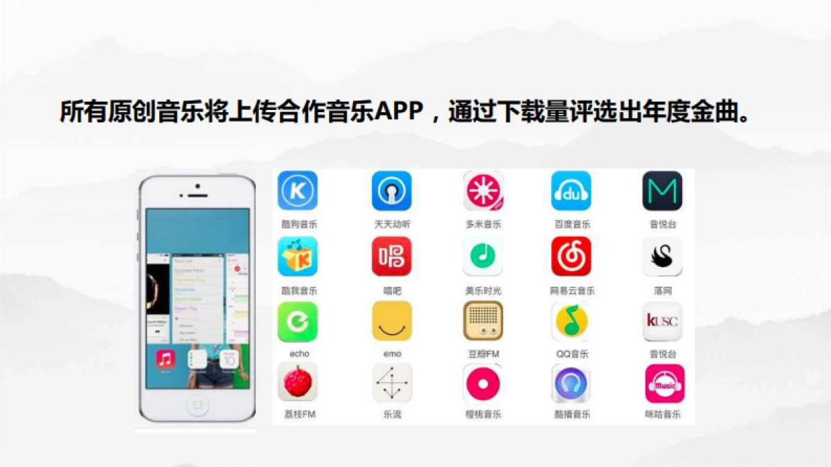 《世界上最美的歌词》节目方案_第10页
