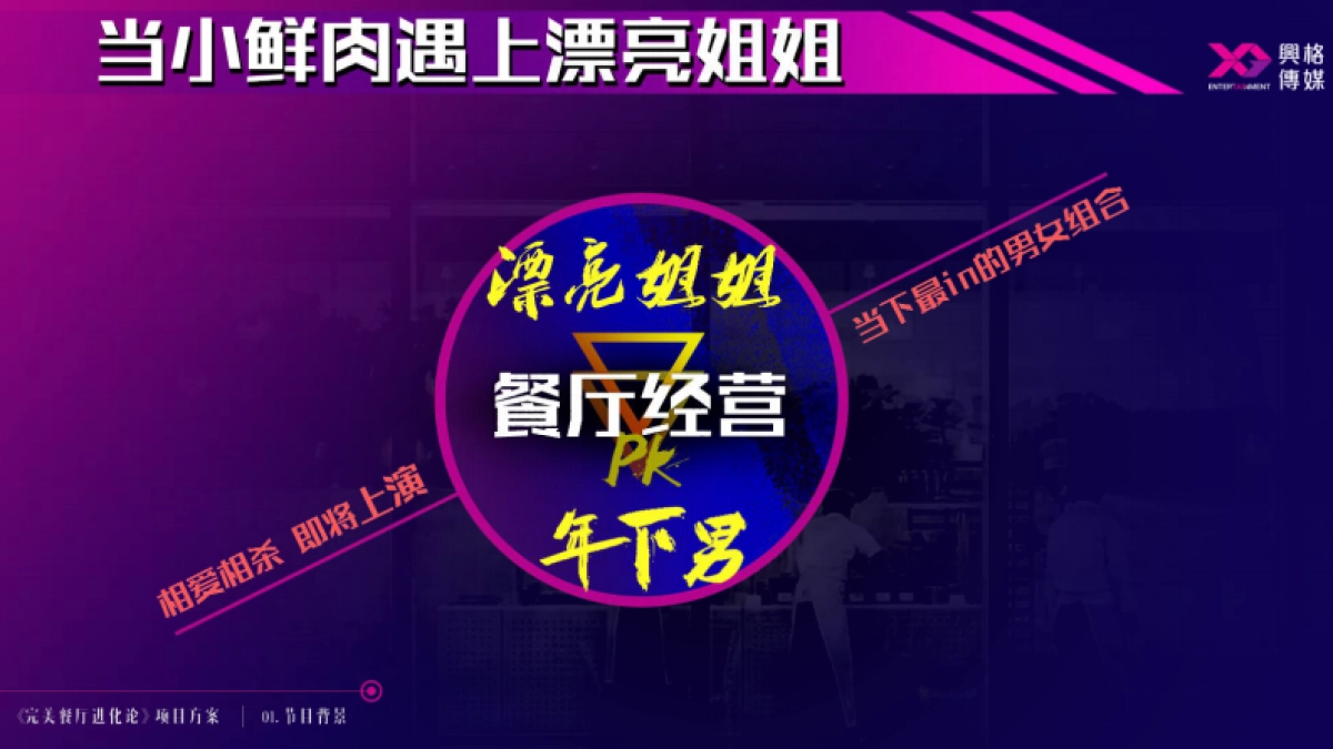 《完美餐厅进化论》概念版_第5页