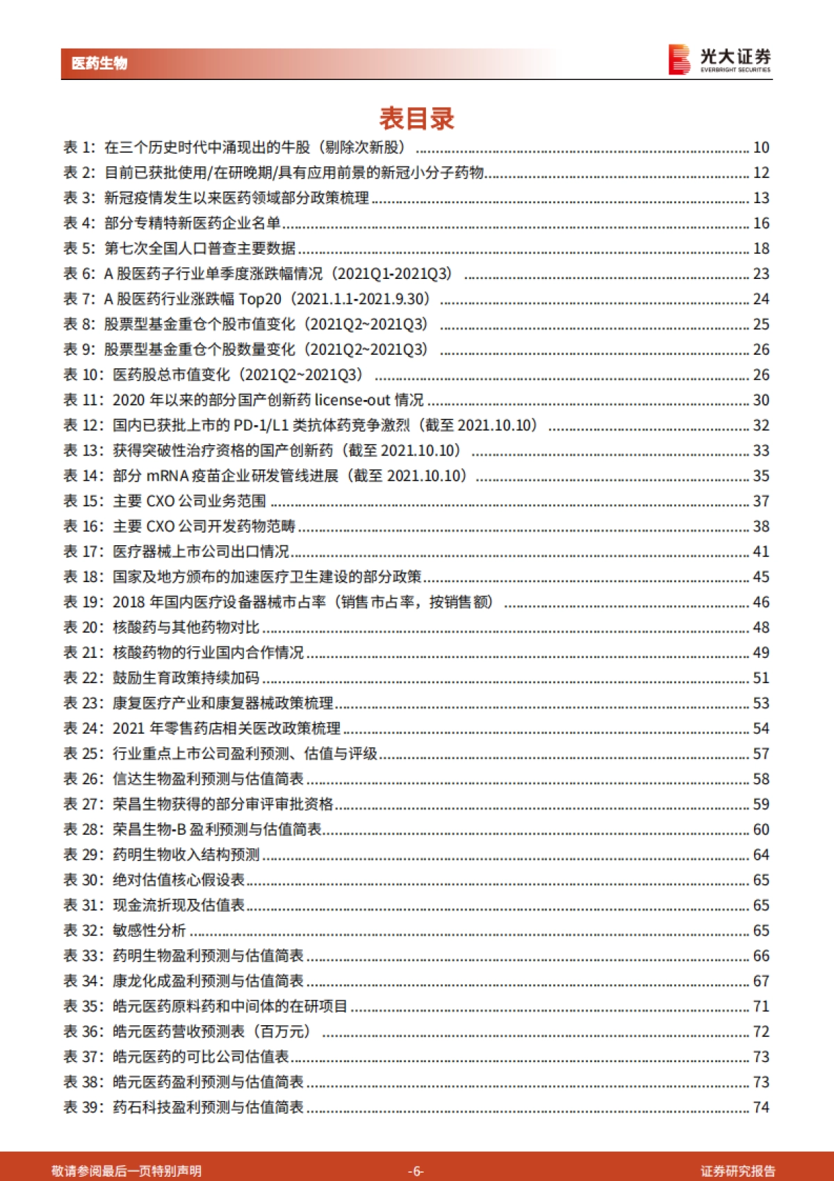 【光大证券】医药生物行业2022年投资策略:知常明变,守正创新_第6页