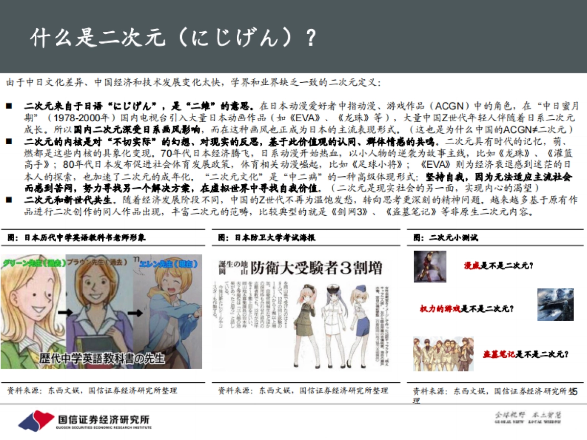 【国信证券】二次元手游的黄金年代：新世代，新游戏，新消费_第5页