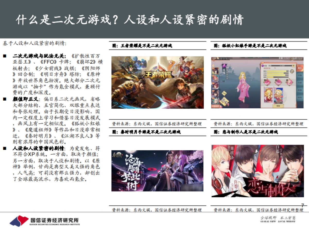 【国信证券】二次元手游的黄金年代：新世代，新游戏，新消费_第7页