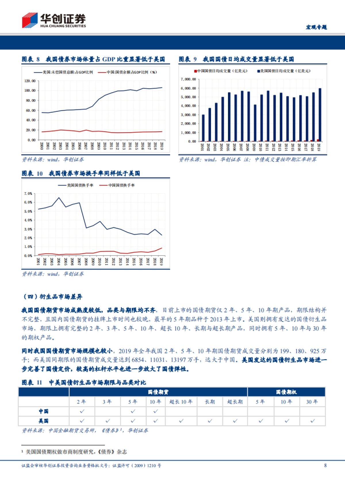 【宏观专题】大类资产配置框架·系列七：中美国债市场波动率比较及影响因素   _第8页
