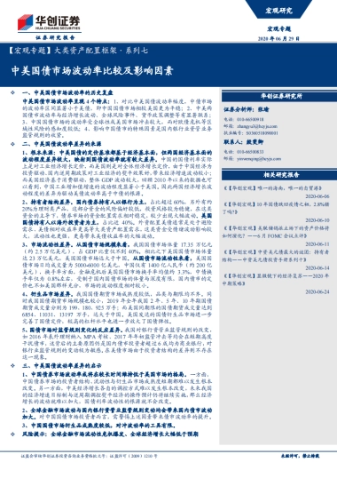 【宏观专题】大类资产配置框架·系列七：中美国债市场波动率比较及影响因素   