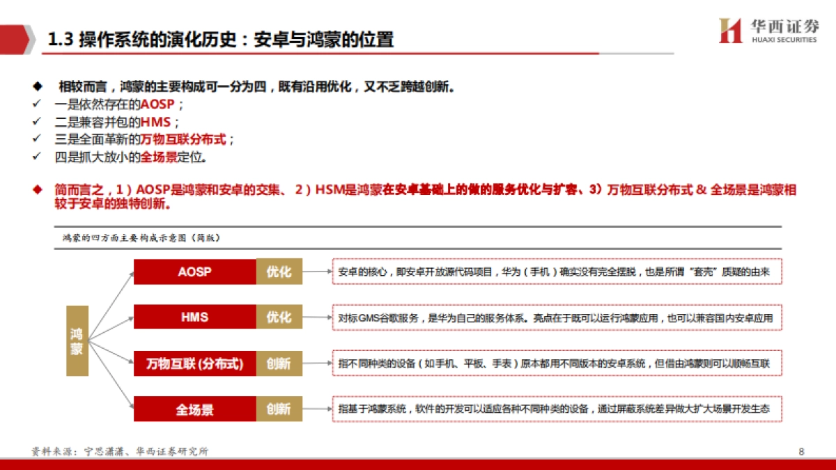 【华西证券】鸿蒙：庖丁解牛，鸿鹄之志_第9页