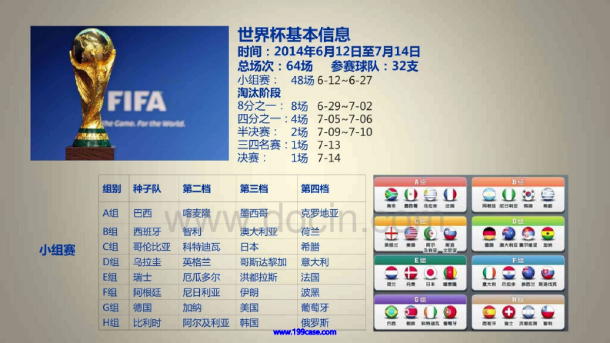 2014巴西世界杯竞猜活动策划方案-106P _第2页