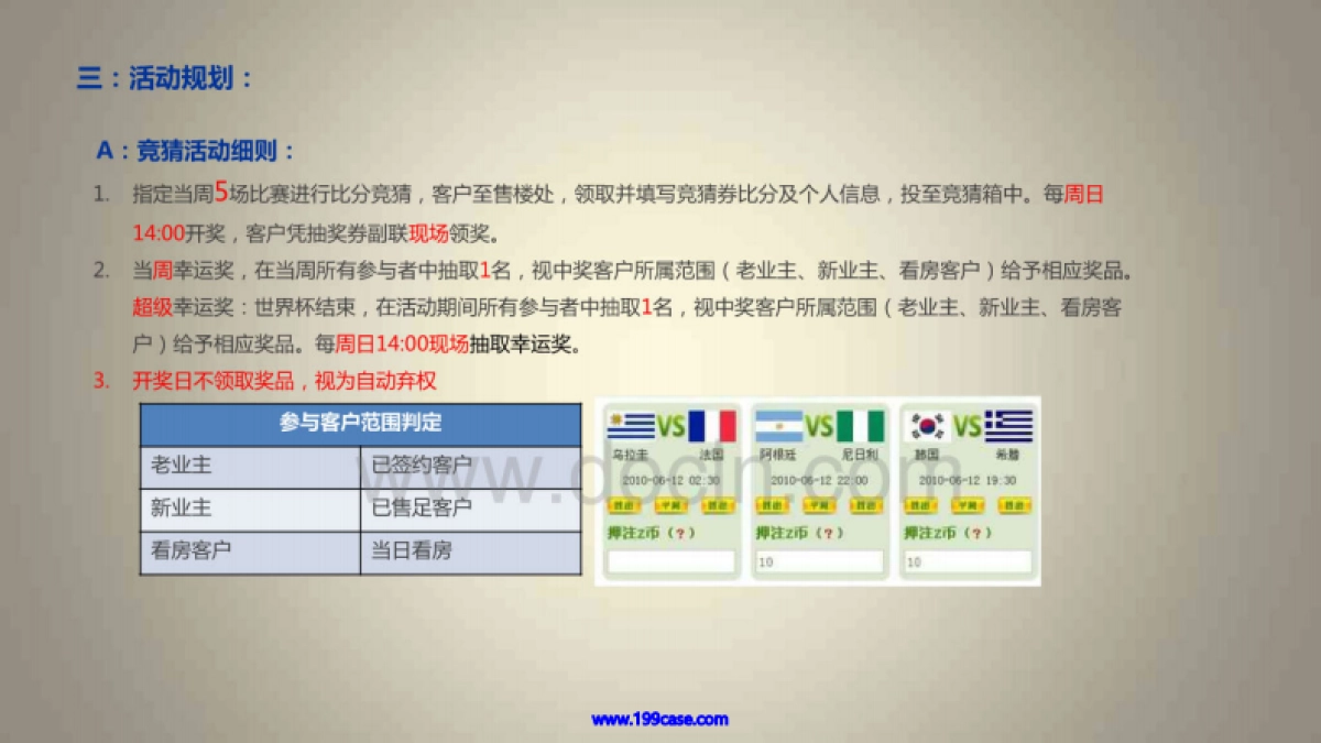 2014巴西世界杯竞猜活动策划方案-106P _第6页