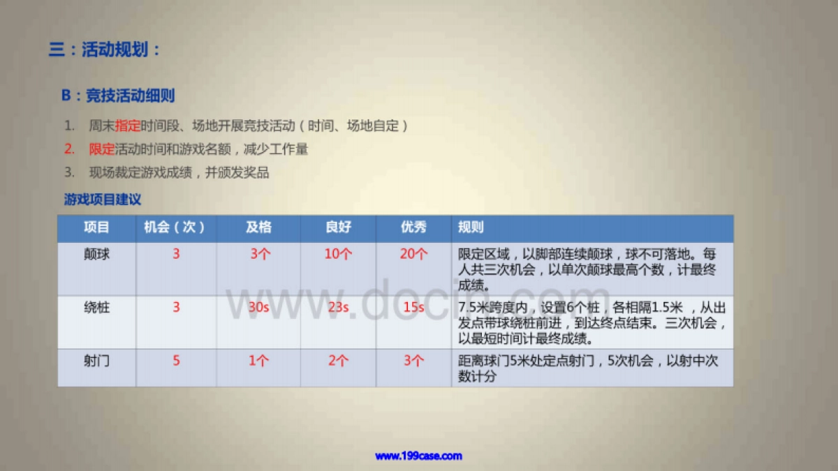 2014巴西世界杯竞猜活动策划方案-106P _第7页