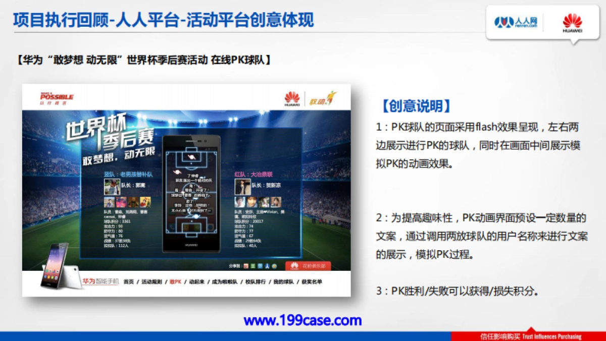 2014华为校园足球“世界杯季后赛”活动结案报告-40P_第10页