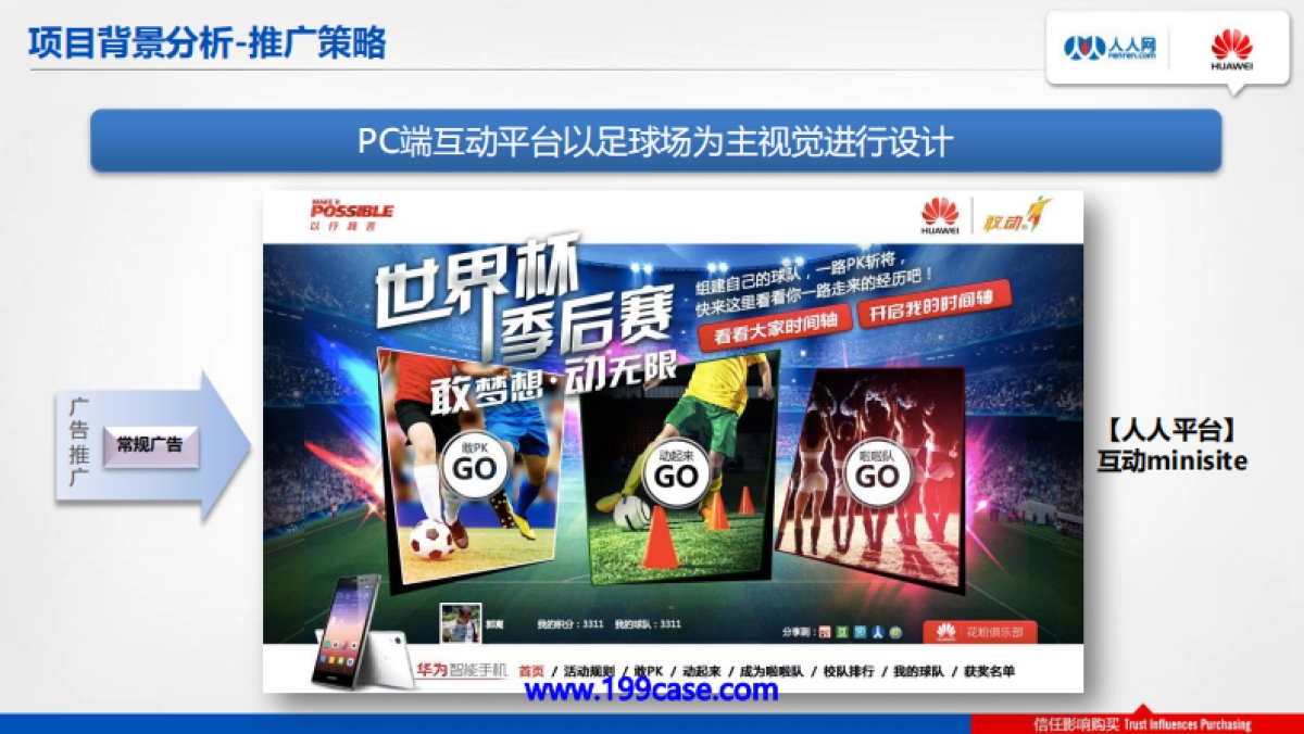 2014华为校园足球“世界杯季后赛”活动结案报告-40P_第4页