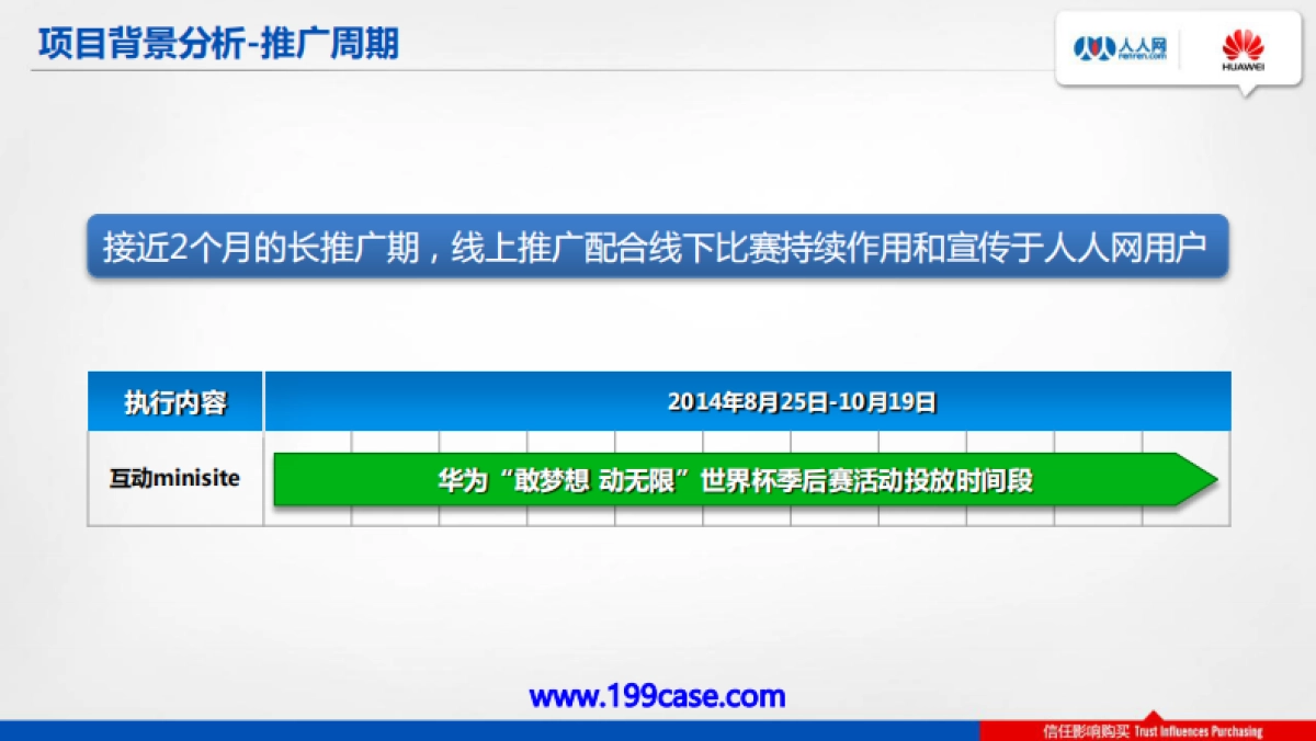 2014华为校园足球“世界杯季后赛”活动结案报告-40P_第6页