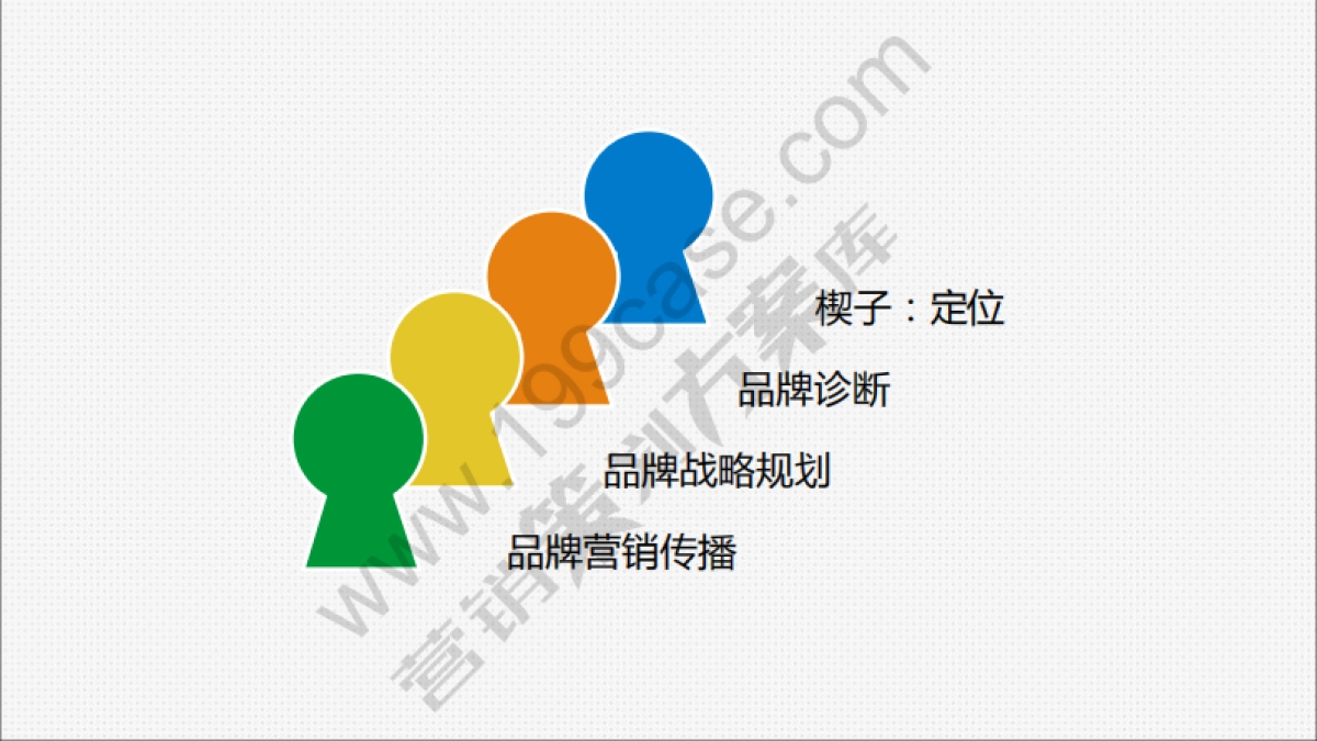 2016拿铁财经品牌传播策略方案-欧赛斯-76P_第2页