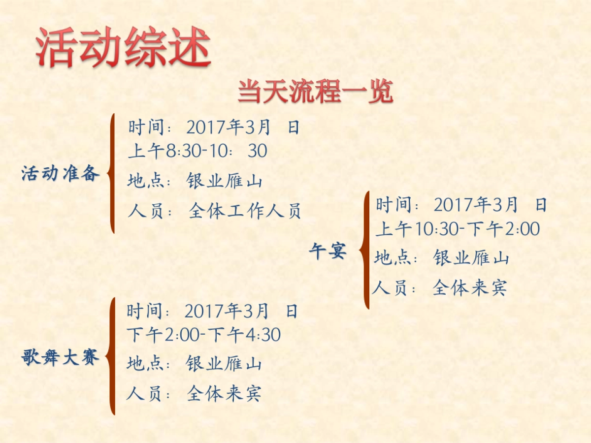 2017和盛粥庄歌舞大赛策划案_第9页