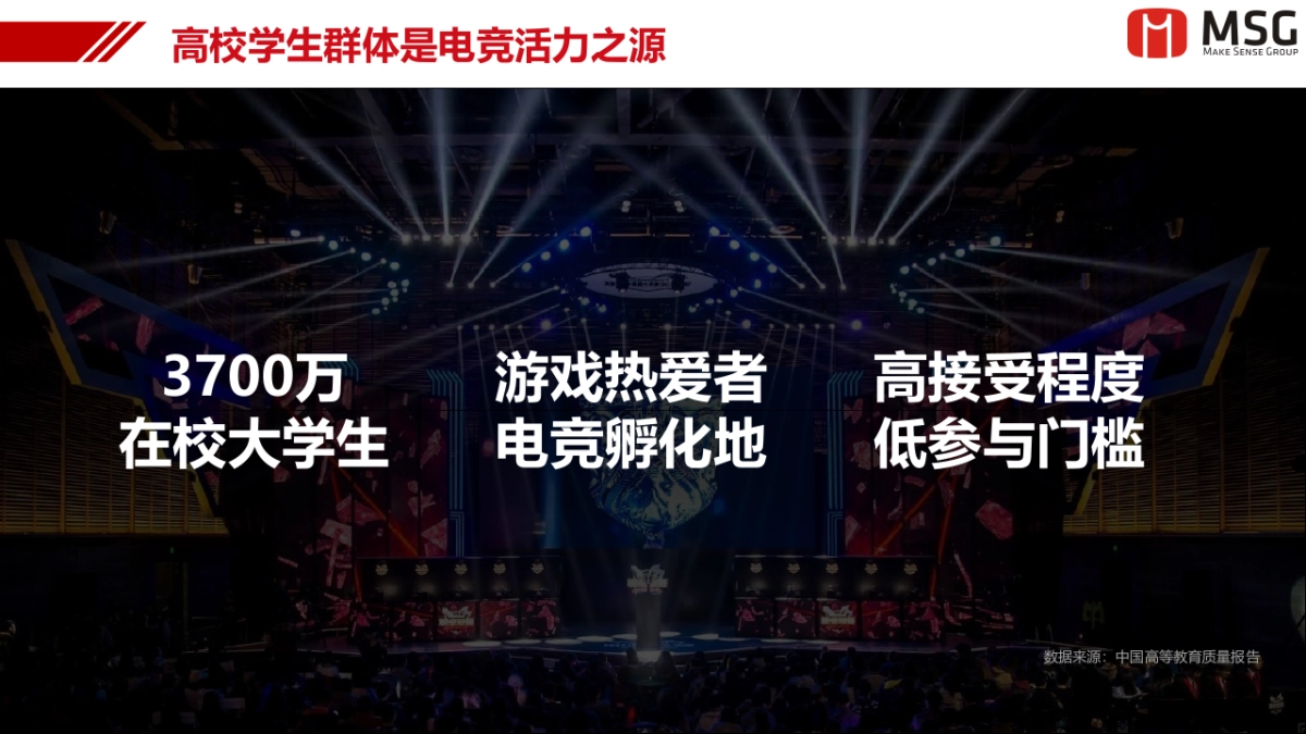 2017球球大作战城市挑战赛策划案_第5页