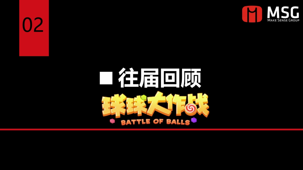 2017球球大作战城市挑战赛策划案_第7页