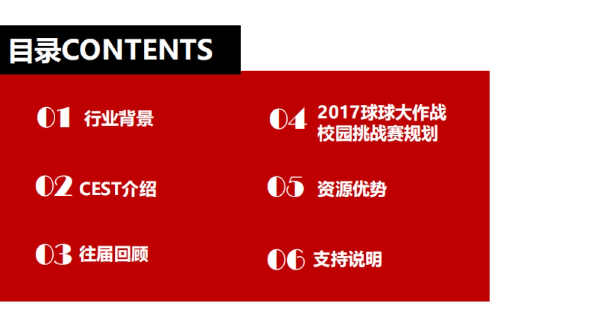 2017球球大作战校园挑战球球宝贝选拔赛赛事规划方案_第2页