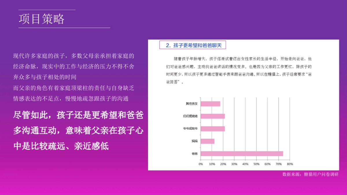 2017唯品会第六届小模特大赛暨父亲节H5活动策划方案 _第6页