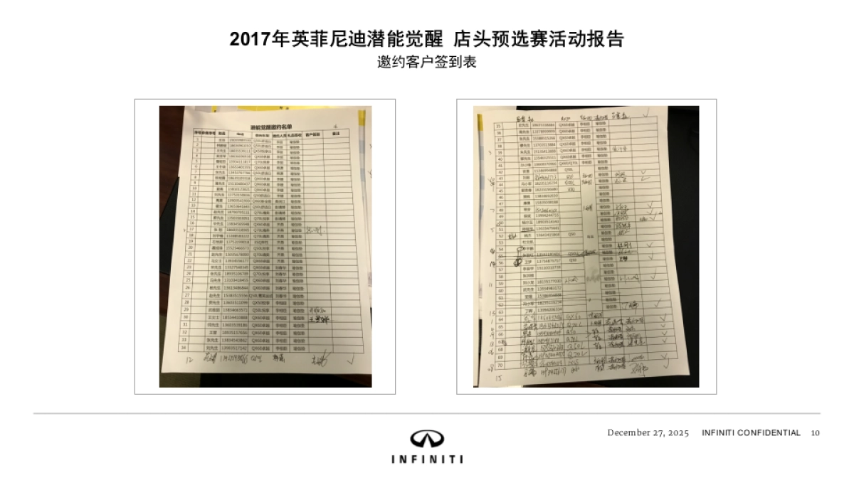 2017英菲尼迪潜能觉醒挑战赛店头预选赛活动报告_第10页