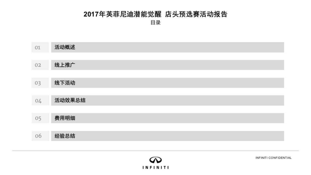 2017英菲尼迪潜能觉醒挑战赛店头预选赛活动报告_第2页