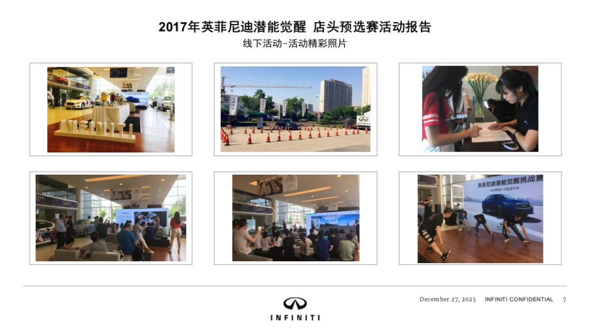 2017英菲尼迪潜能觉醒挑战赛店头预选赛活动报告_第7页