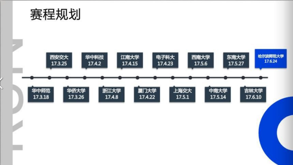 2017中国大学生马拉松联赛方案_第10页