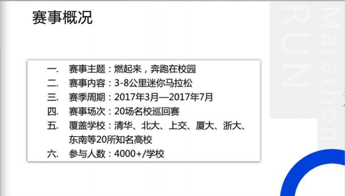 2017中国大学生马拉松联赛方案_第7页