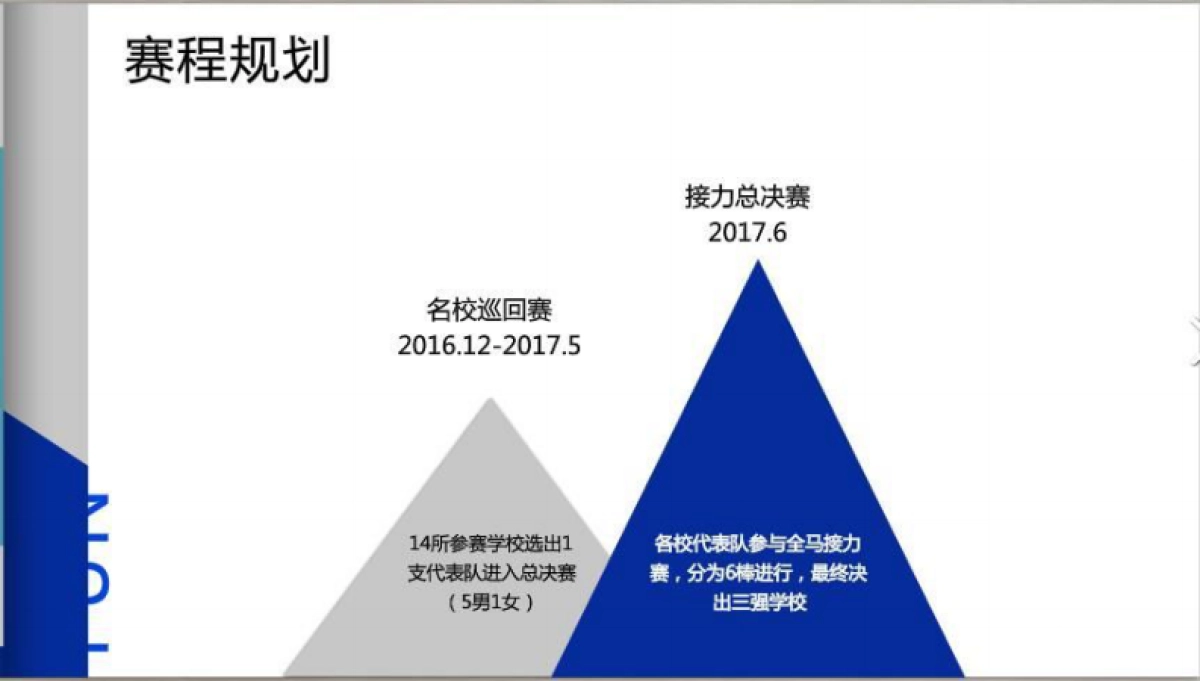 2017中国大学生马拉松联赛方案_第9页