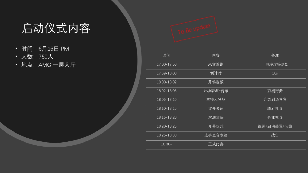 2018 LPL 夏季赛RNG策划方案-FA_第10页