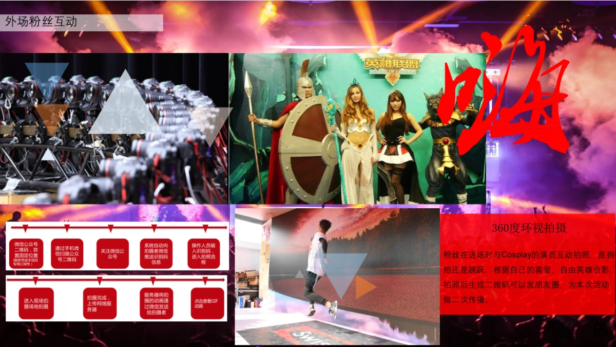 2018 LPL 夏季赛RNG策划方案-FA_第4页