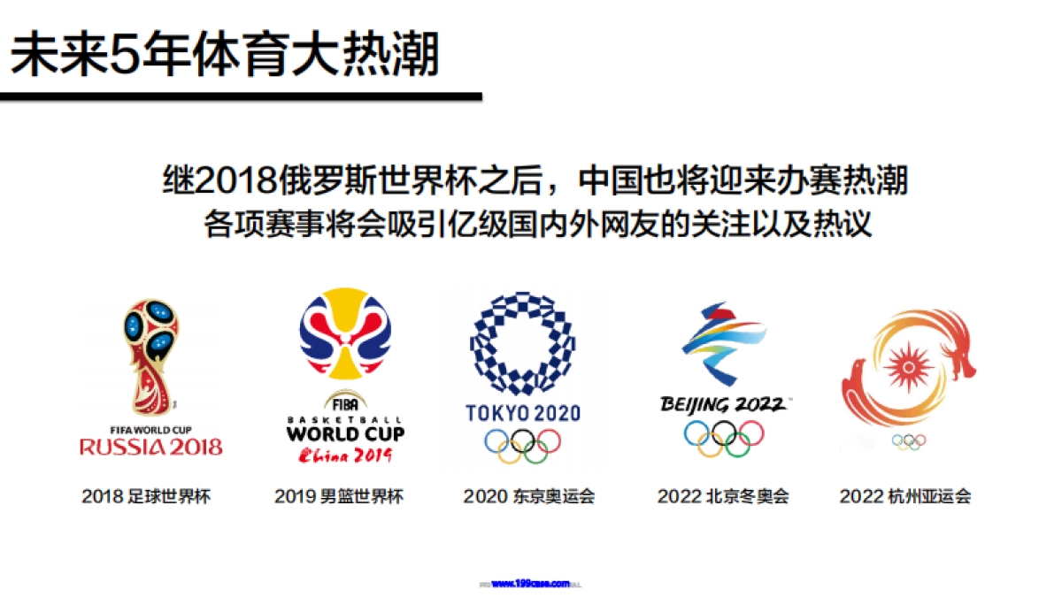 2018俄罗斯世界杯话题营销方案 _第3页