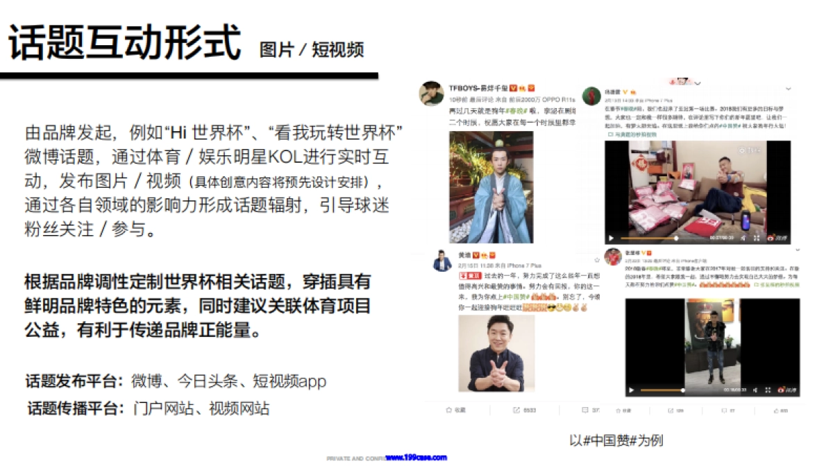 2018俄罗斯世界杯话题营销方案 _第5页