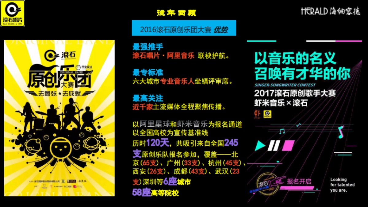 2018滚石虾米原创乐队大赛策划案_第6页