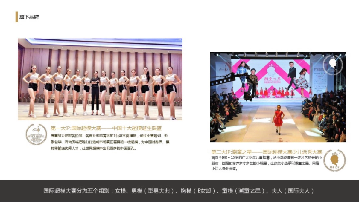 2018国际超模大赛总案_第3页