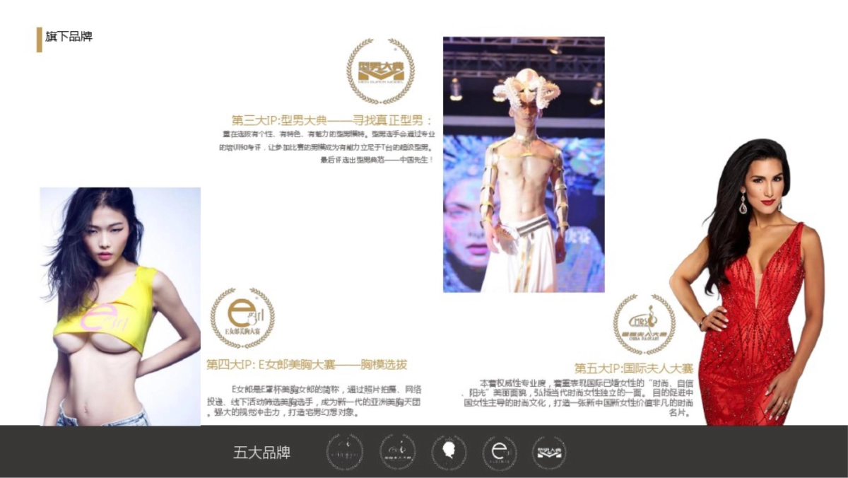 2018国际超模大赛总案_第4页