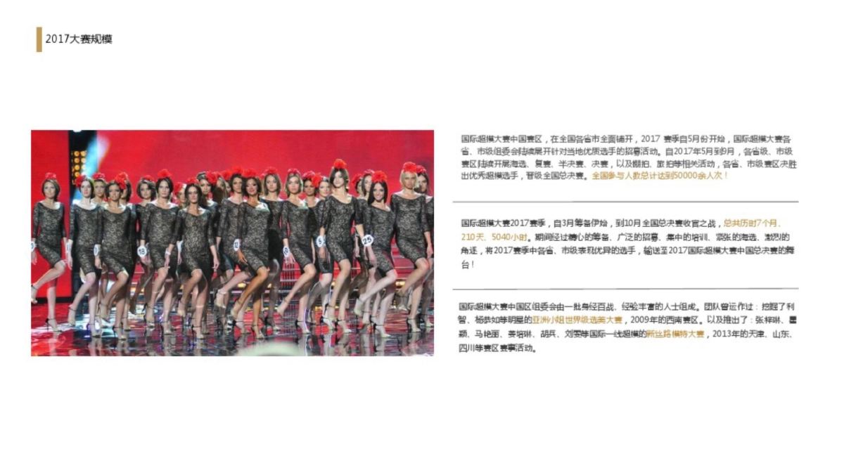 2018国际超模大赛总案_第7页
