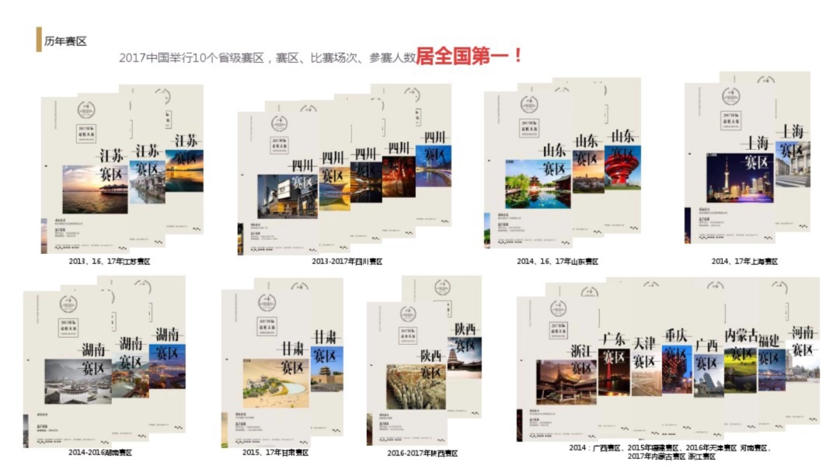 2018国际超模大赛总案_第8页