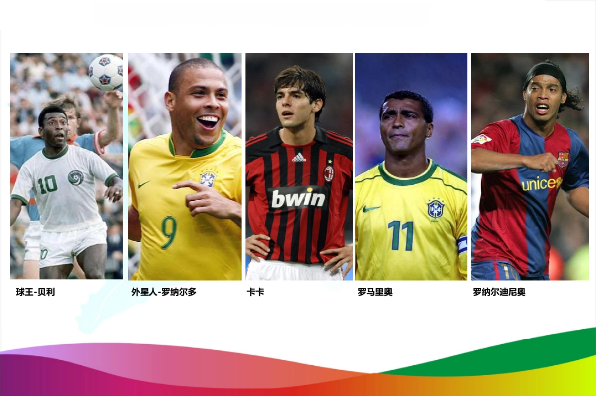 2018农商行杯足球赛世界杯主题活动策划方案_第6页