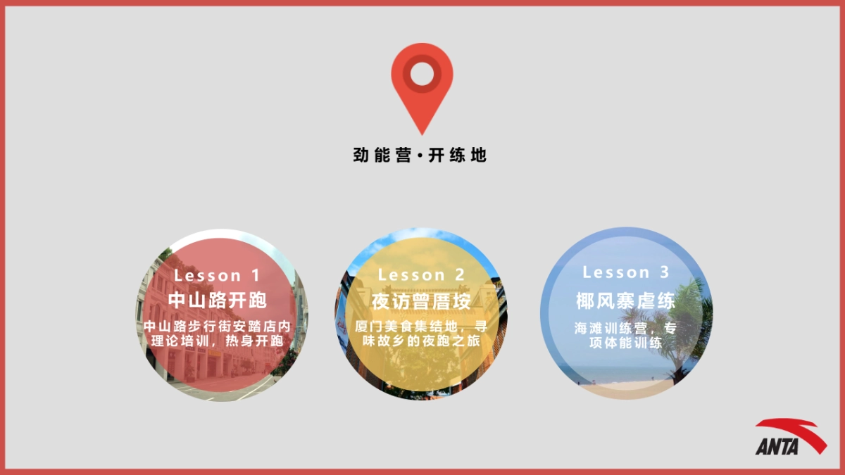 2018厦门马拉松ANTA跑步训练营_第9页