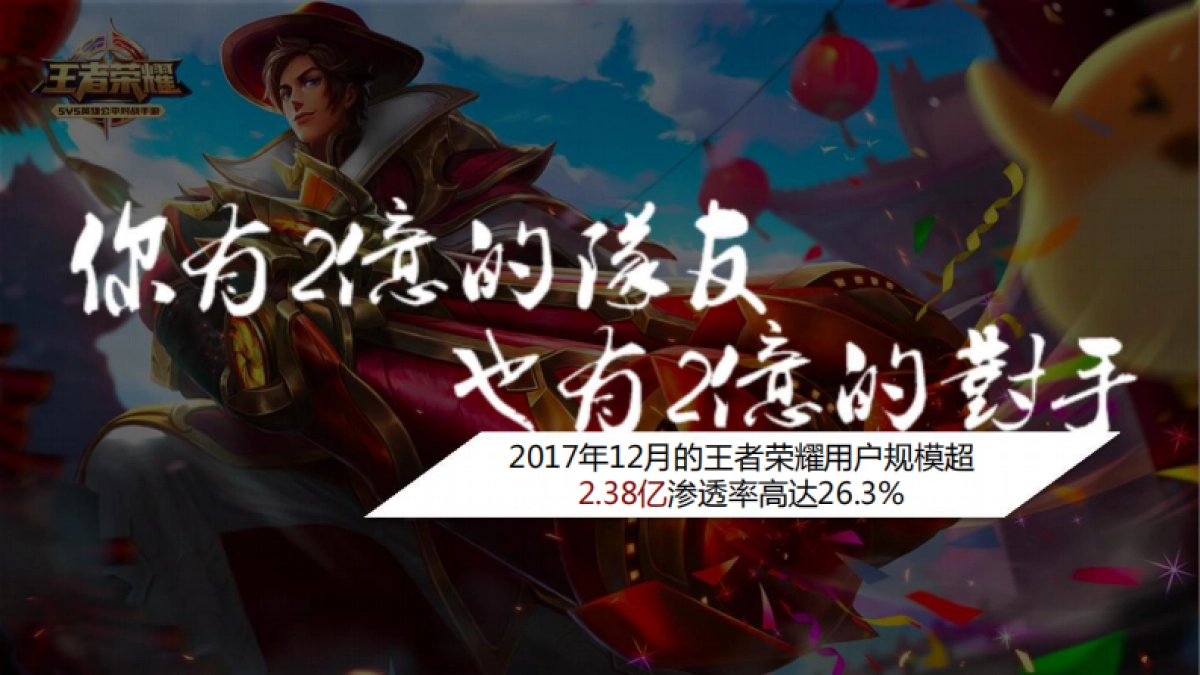 2018上半年王者城市赛【高德置地】_第4页