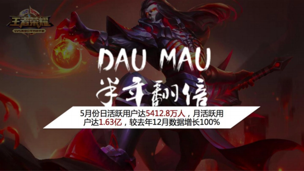 2018上半年王者城市赛【高德置地】_第5页