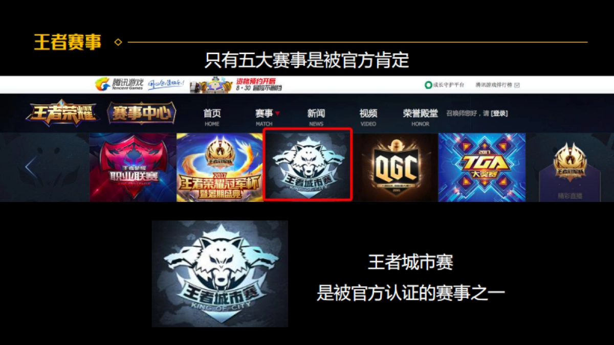 2018上半年王者城市赛【高德置地】_第7页