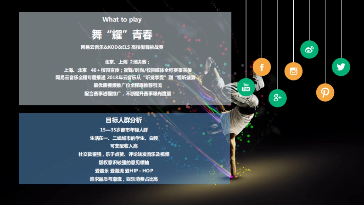 2018网易云音乐舞耀青春校园街舞大赛活动方案_第6页