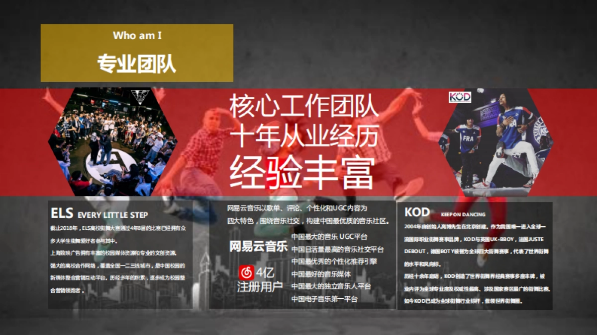 2018网易云音乐舞耀青春校园街舞大赛活动方案_第7页