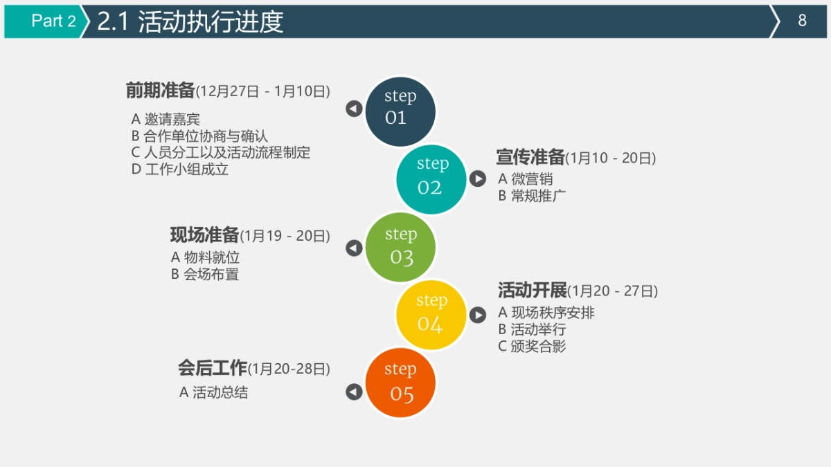 2018伊利亲亲我的宝贝选拔赛方案_第8页