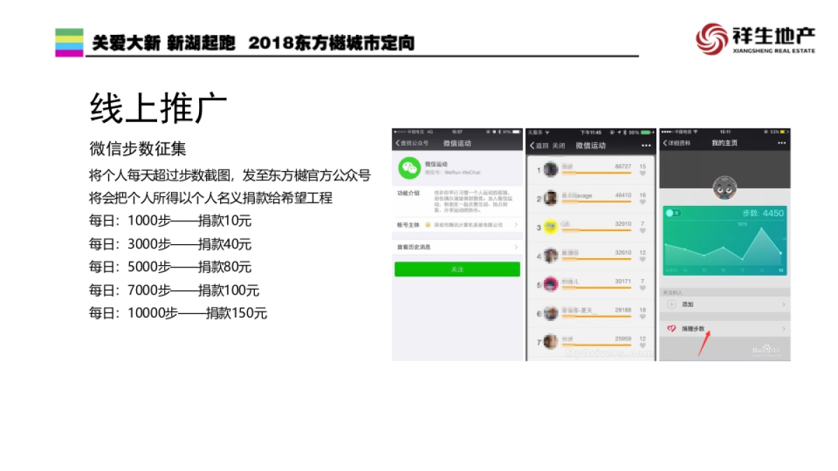 2018张家港祥生东方樾首届城市定向赛策划案_第8页
