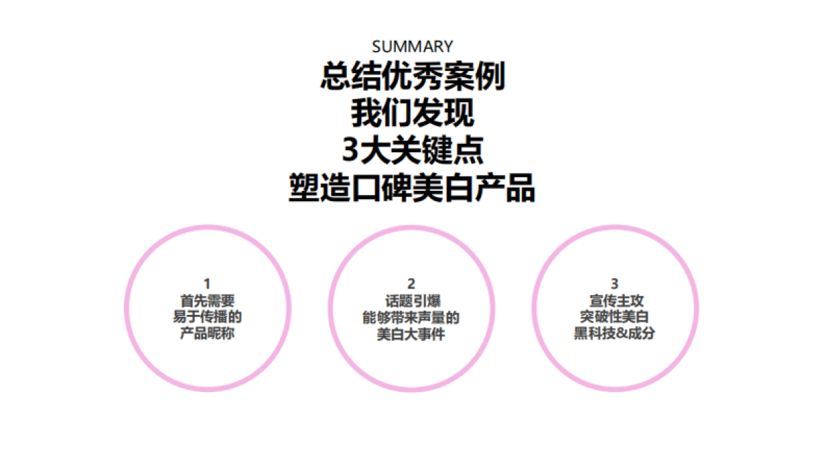 2019 AHC Digital Campaign Creative Idea-美白策略_第8页