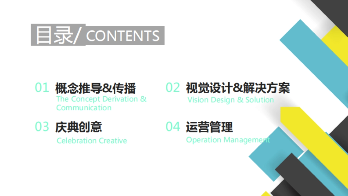 2019 ITI & Straumann Event Proposal_Wonders_第3页