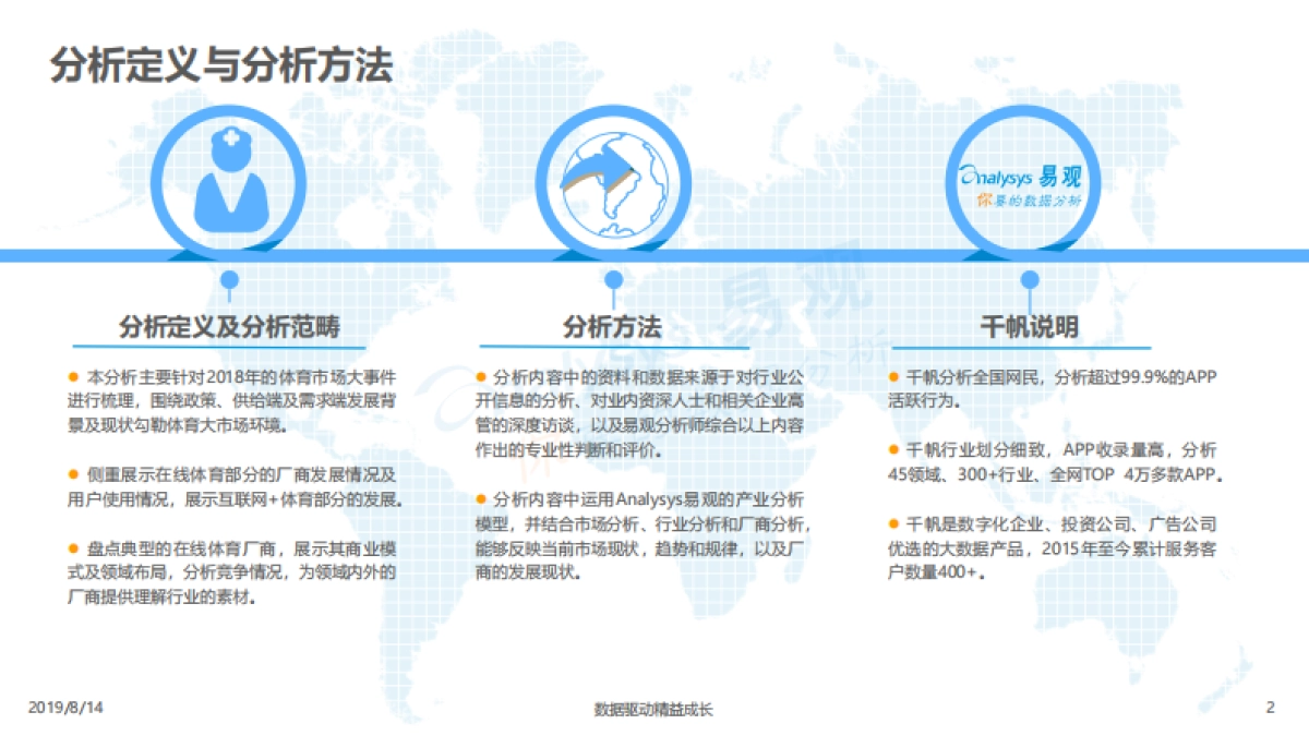 2019 中国在线体育市场年度综合分析 易观智库_第2页