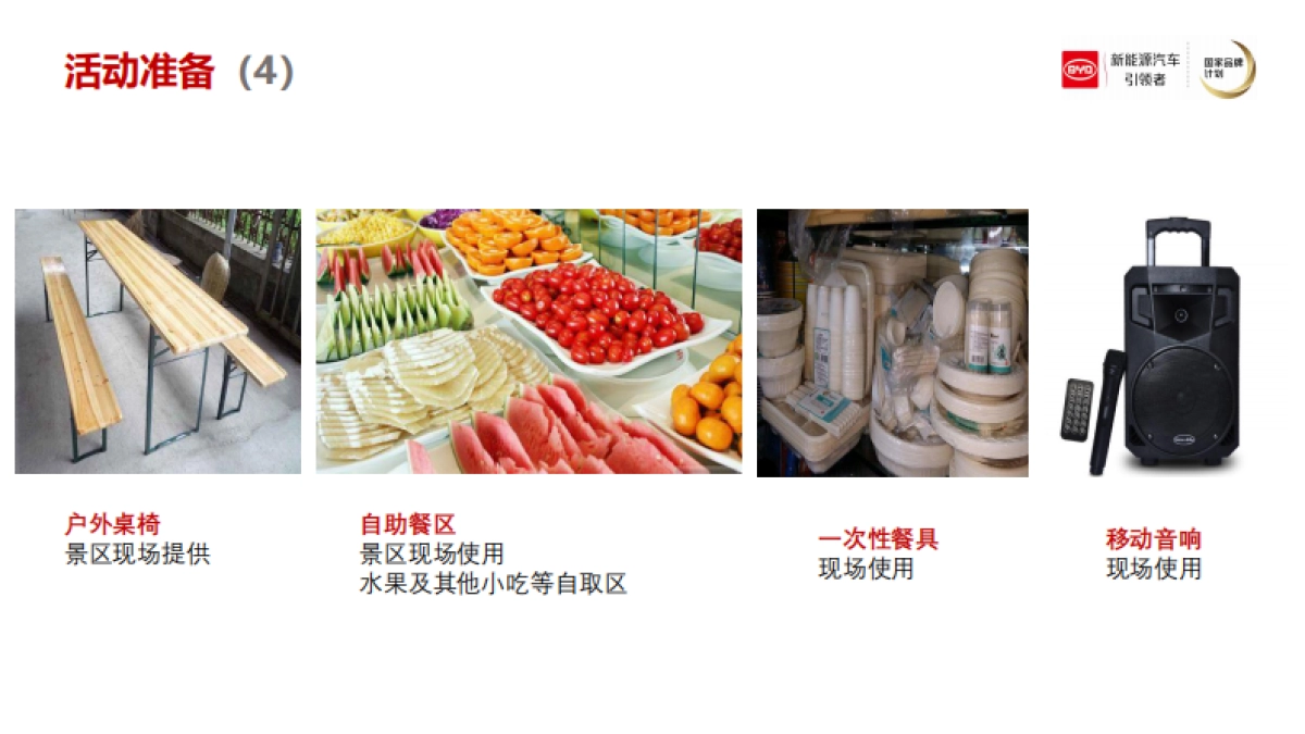 2019比亚迪新能源厨艺挑战赛_第10页