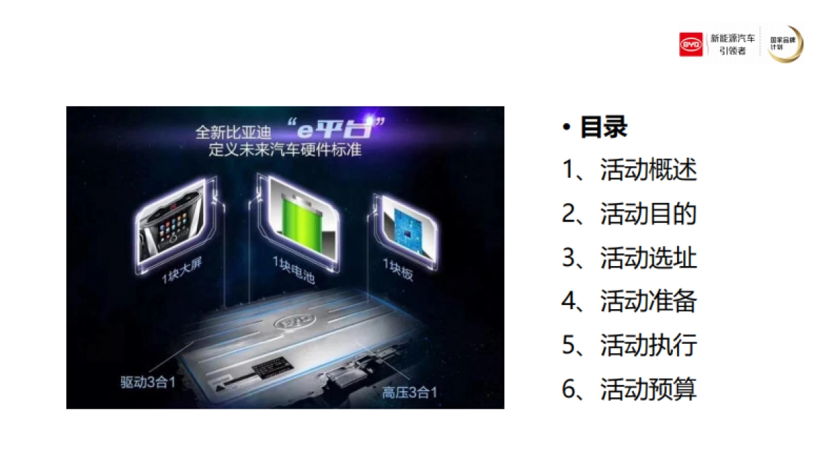 2019比亚迪新能源厨艺挑战赛_第2页